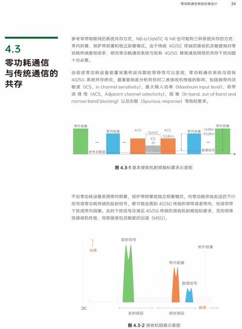 下一代物聯(lián)網(wǎng)技術(shù) 零功耗通信引領(lǐng)萬物互聯(lián)新紀元